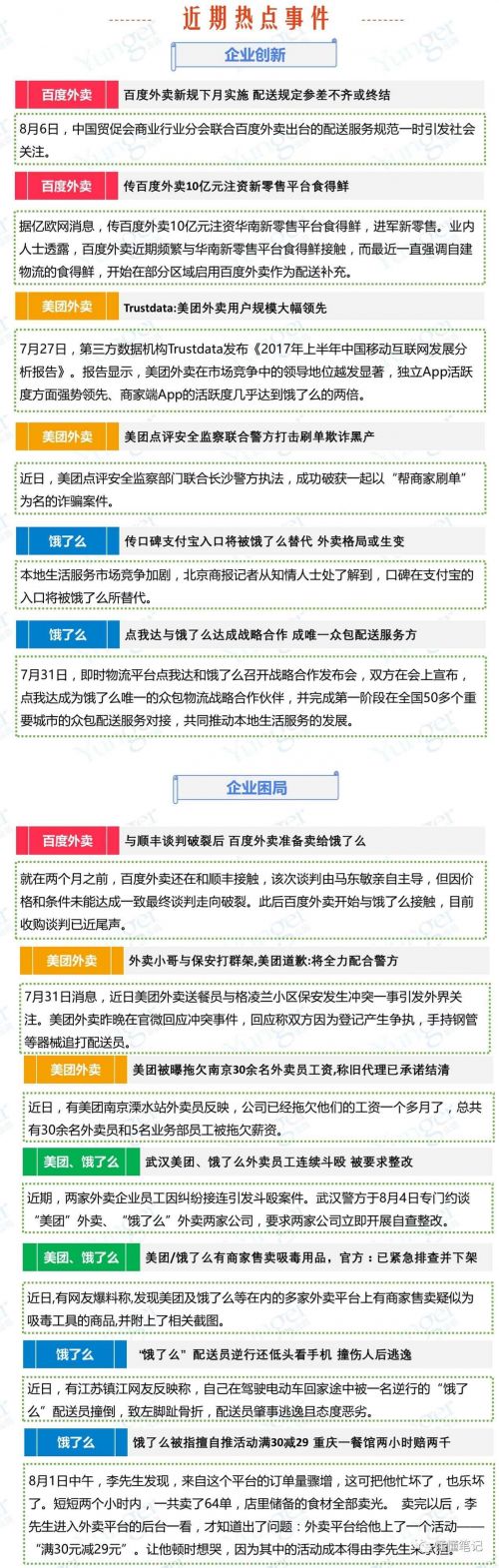 O2O，O2O系統(tǒng)，O2O平臺(tái),O2O網(wǎng)站