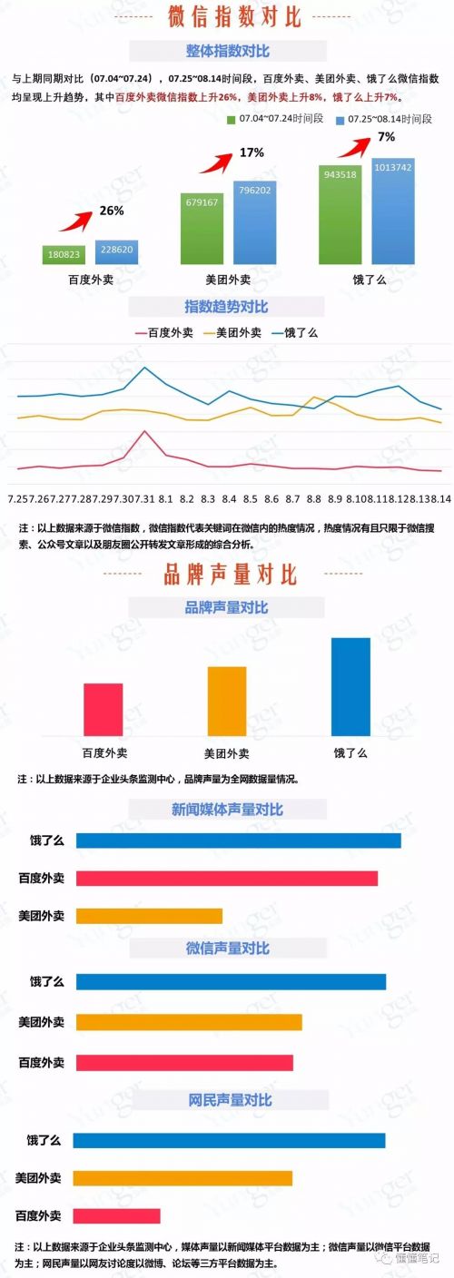 O2O，O2O系統(tǒng)，O2O平臺(tái),O2O網(wǎng)站